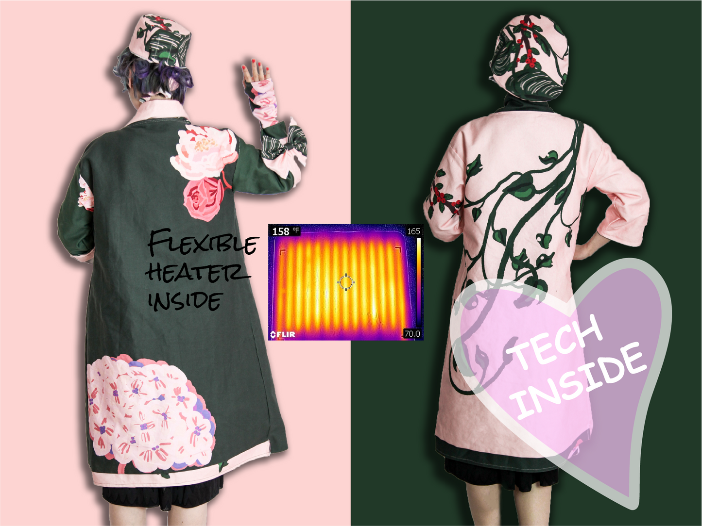 Perennials heated reversible coat (made to measure)