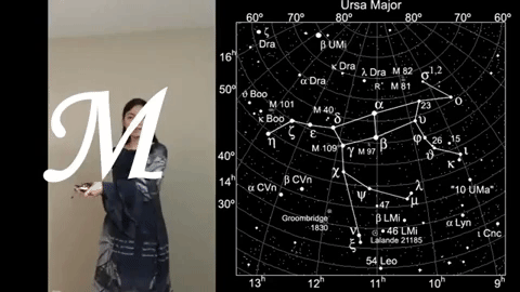Constellation dress instruction (free for makers)